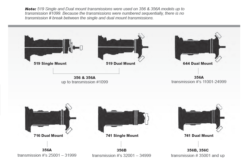 Transmission Transmission